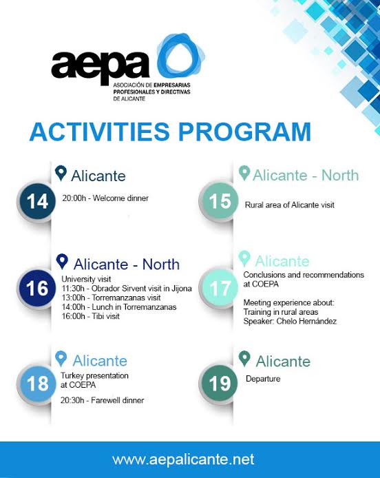 ACTIVIDADES EWRA